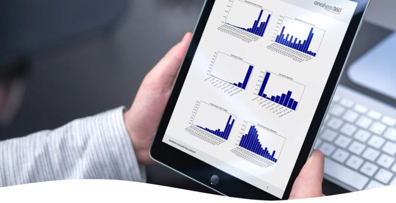 consumer segmentation services | consumer intelligence reports